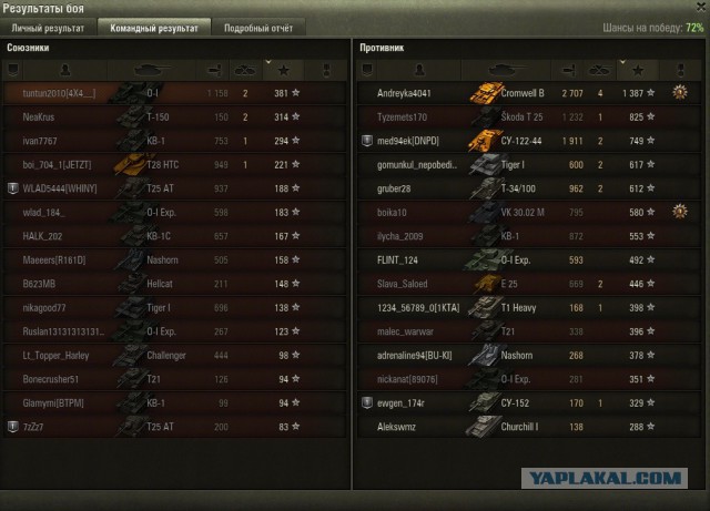 Wargaming 36