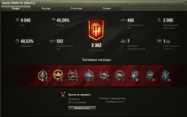 Wargaming 49
