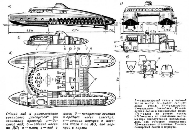 Глиссер-катамаран ОСГА-25 "Экспресс"