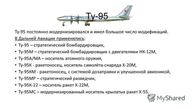 Ту-95. Цель - Америка