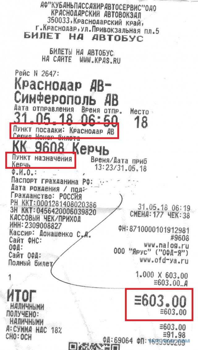 Неожиданные эффекты от Крымского моста