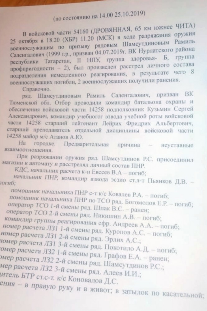 Виноваты Командиры