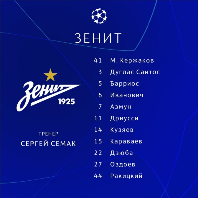 Champions League/League europe 2019/2020