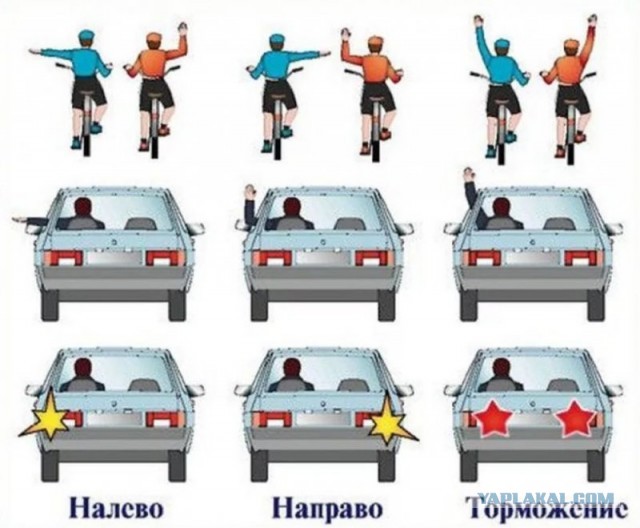 Что же я нарушил?