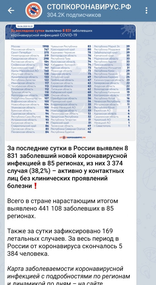 Оперштаб изменил данные в статистике за 4 июня
