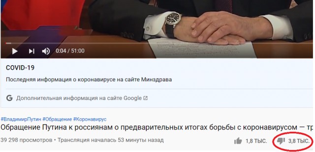 Обращение Президента РФ Владимира Путина