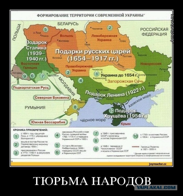 Польша обещала помочь Украине вернуть Крым