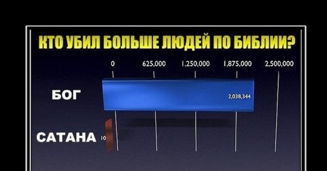 Про него