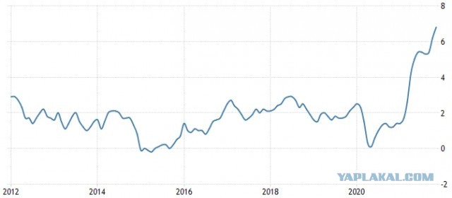 УАЗ и АвтоВАЗ повысили цены. Козел за лимон, Патриот за 1,5 ляма, Ларгус за лям. Нива за 700 тыс