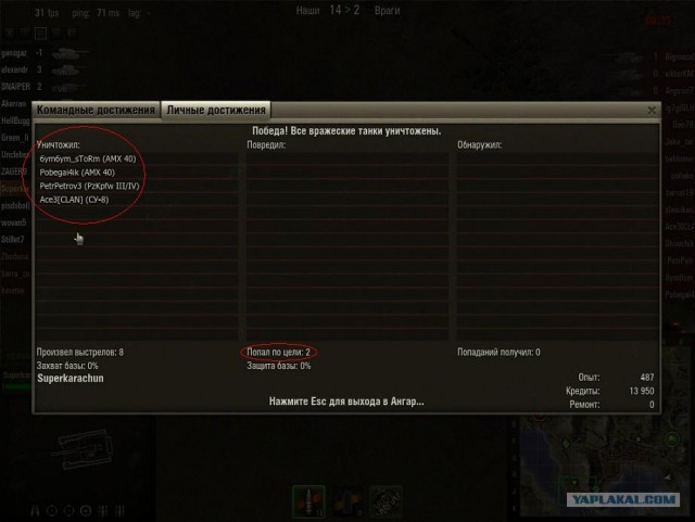 Wargaming