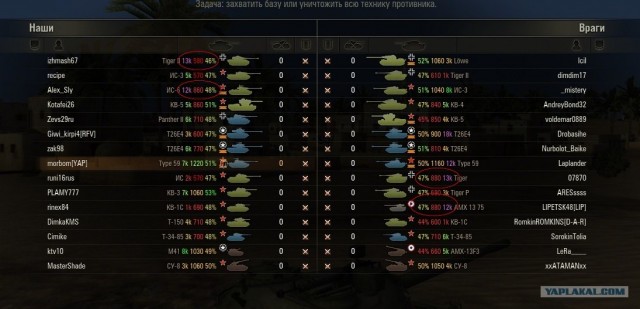 Wargaming 2