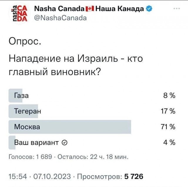 Неожиданно...