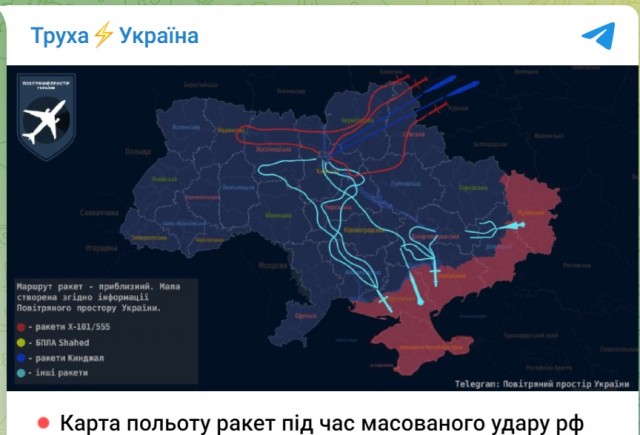 Киев сегодня