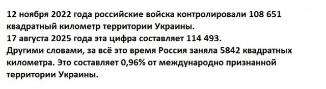 Ставки повышаются. Зеленский публично отверг план Трампа