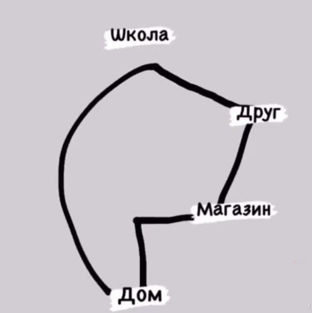 Картинки , вторник 14-е