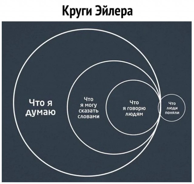 3 причины жениться на тайке