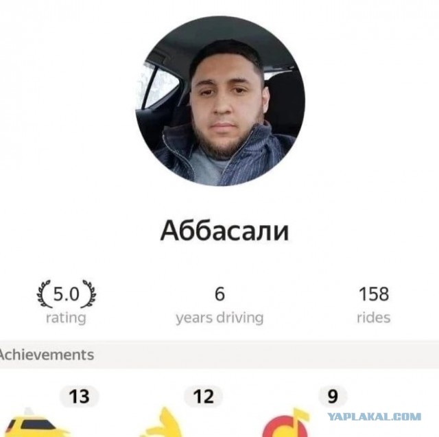 Самые необычные имена, которые я встречал в жизни