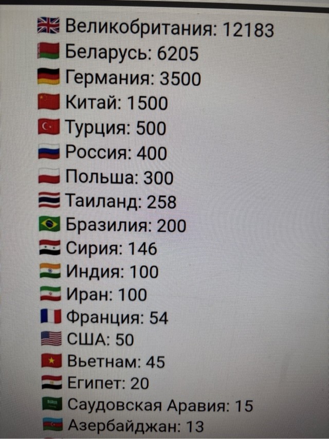 «Возьмем всех»