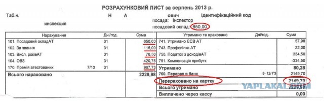 Открытое письмо россиянам от украинца