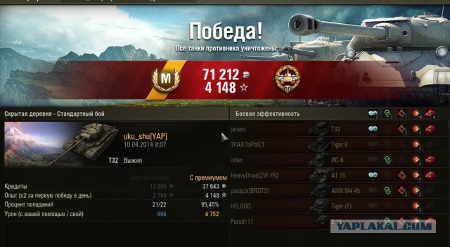 Wargaming 10