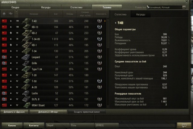 Wargaming 13