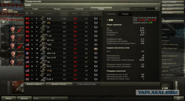 Wargaming 14