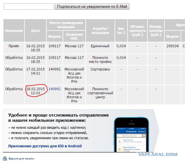 Почта России