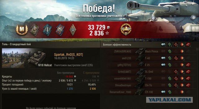 Wargaming 20