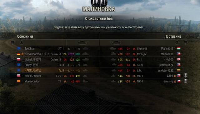 Wargaming 21