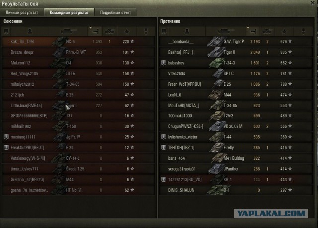 Wargaming 32