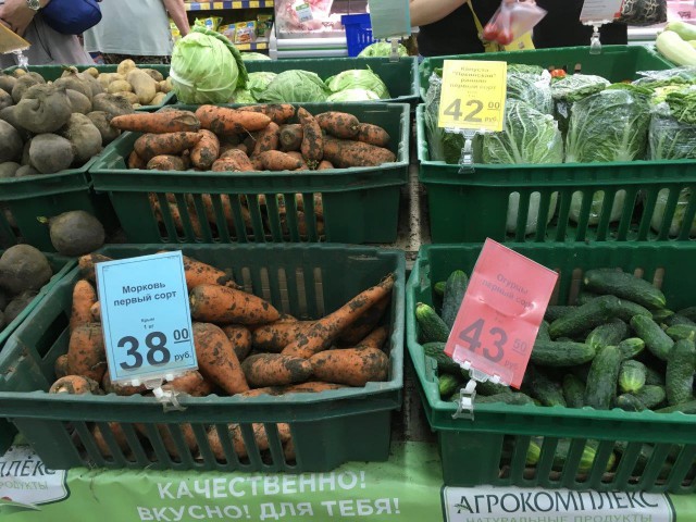 Цены на продукты в Крыму прямо сейчас