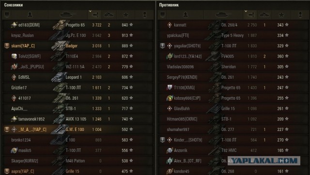 Wargaming 58
