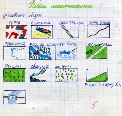 Еще немного о тетрадях