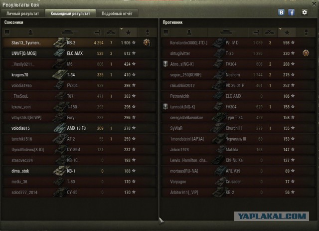 Wargaming 19