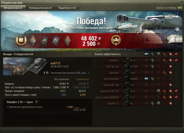 Wargaming 28