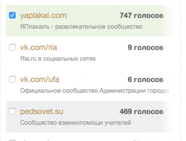 ЯП получил Премию Рунета 2015