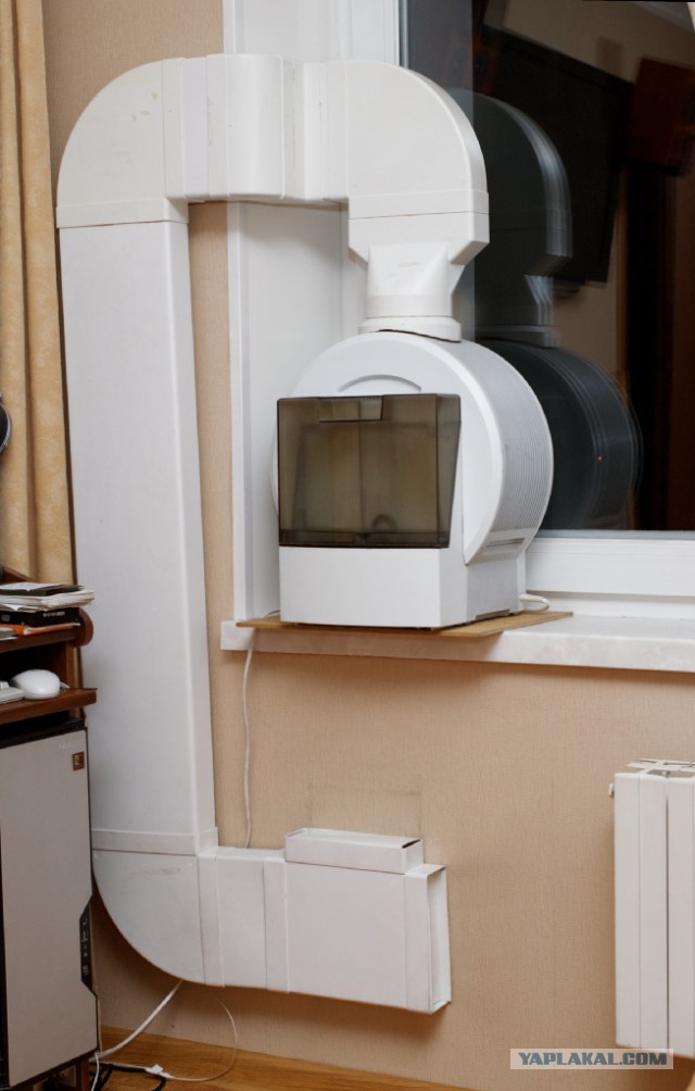 Системы жизнеобеспечения в малогабаритной квартире