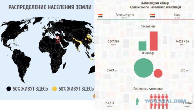 9 карт, которые доказывают, что на нашей планете еще полно свободного места