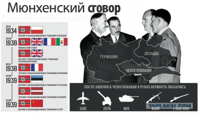 И кто же переписывает историю?