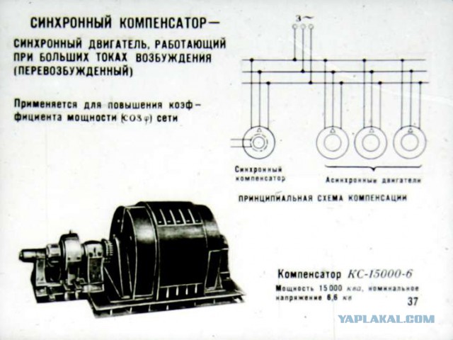 Про "Час Земли". От технаря гуманитарию