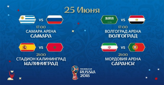 Чемпионат Мира по футболу. Россия 2018 (часть 3)