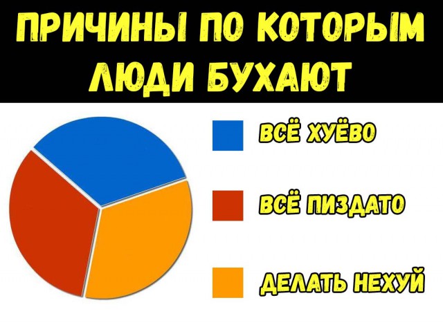 Немного веселых картинок из этих наших интернетов