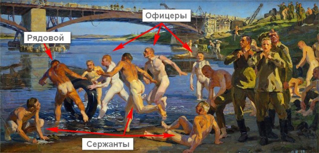 Вот вам маленько - советского романьтизьму!