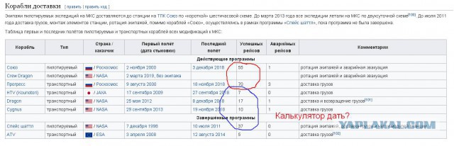 Ростех начал поставки инновационного офтальмологического оборудования