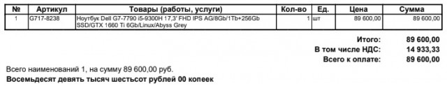 Геймеры не покупают дорогие видеокарты и не спешат переходить на 4К – статистика Steam за июнь 2020 года
