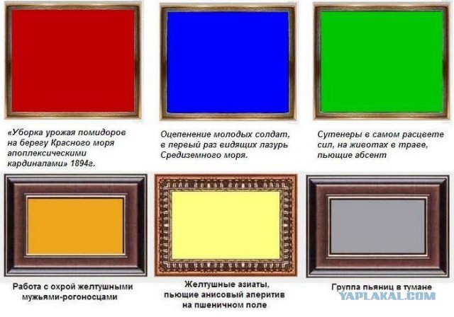 У кого Малевич украл черный квадрат, коллеги!
