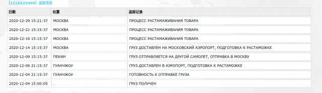 Может не у меня только такие проблемы? Али экспресс