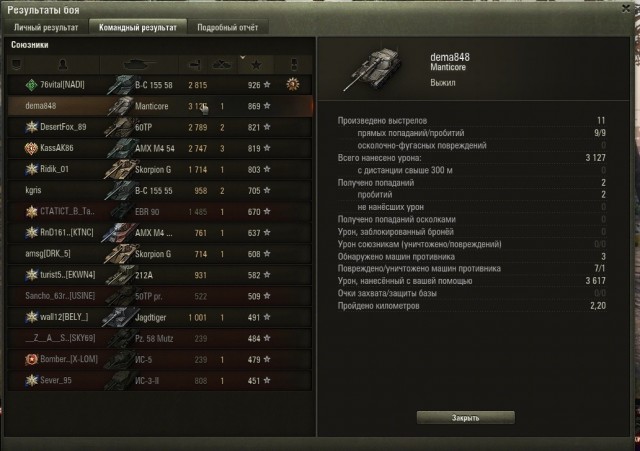 Wargaming 60