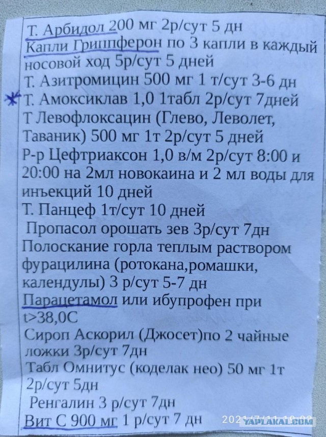Пандемия. Коронавирус. Россия и мир. Последняя информация. Часть 23