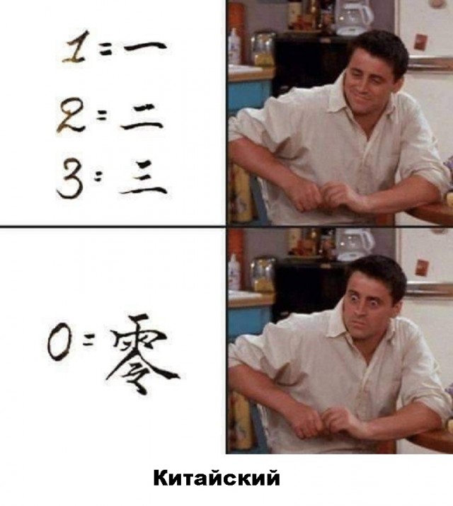 Картинки и мемы для настроения 09.09.2021